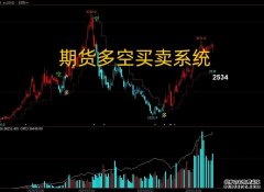 五项违规一期货公司被暂停开户六个月
