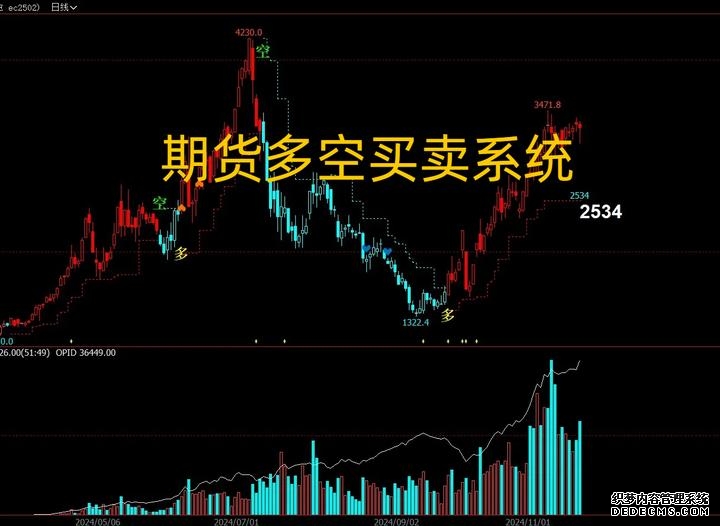 陈浩濂：黄金中央清算系统目标年内试营运 港交所未来数月重启黄金期货交易